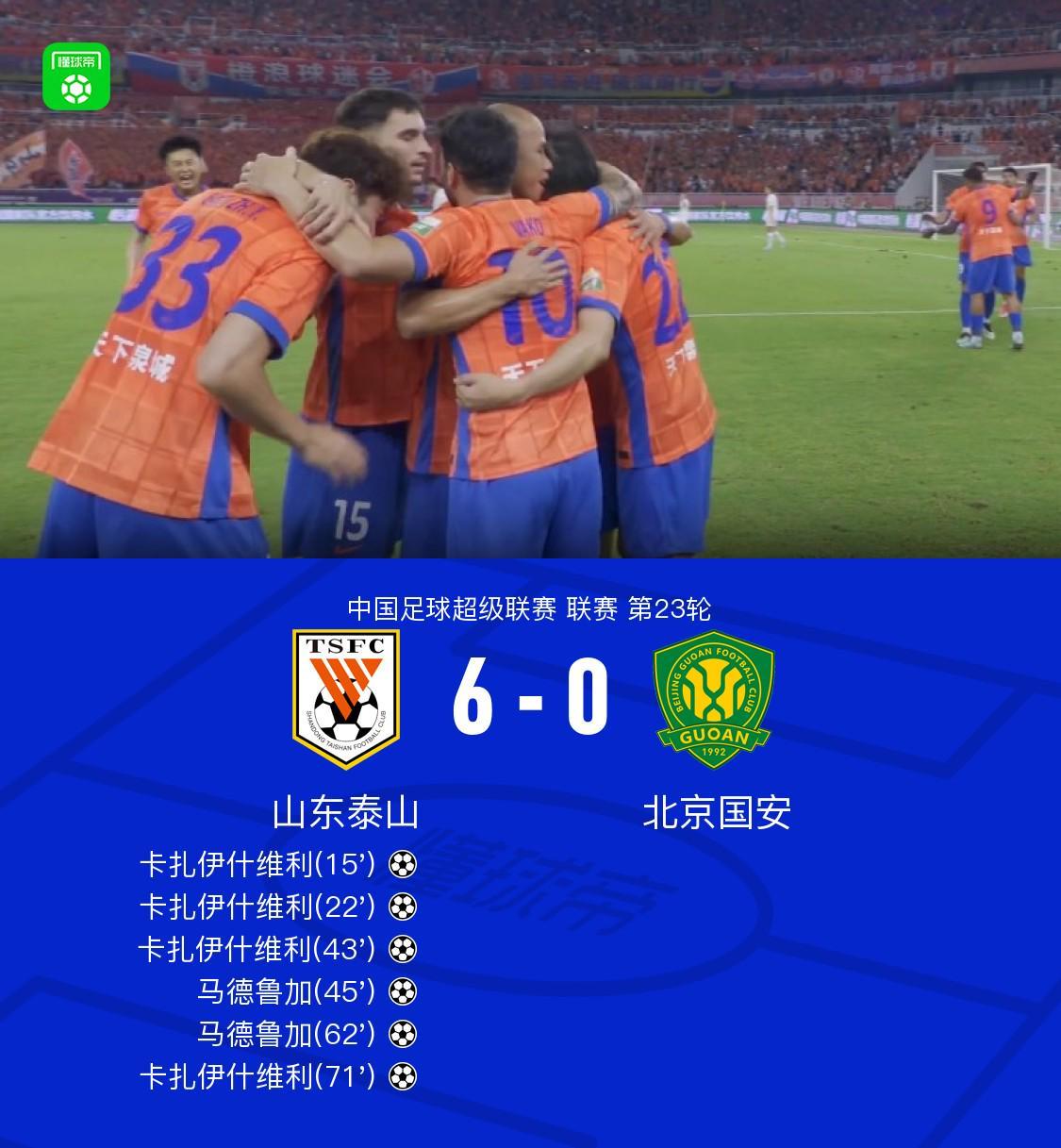 九游娱乐APP-山东6-0狂胜国安，卡扎伊什维利大四喜，马德鲁加梅开二度