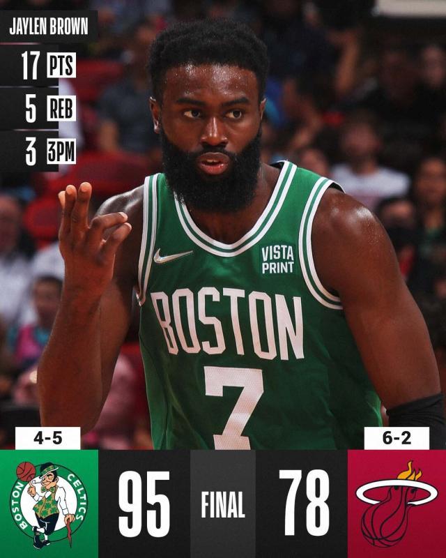 九游登录入口-背靠背丢分不到80 绿军防守反弹客场锁死热火